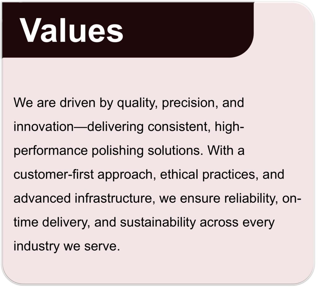 values