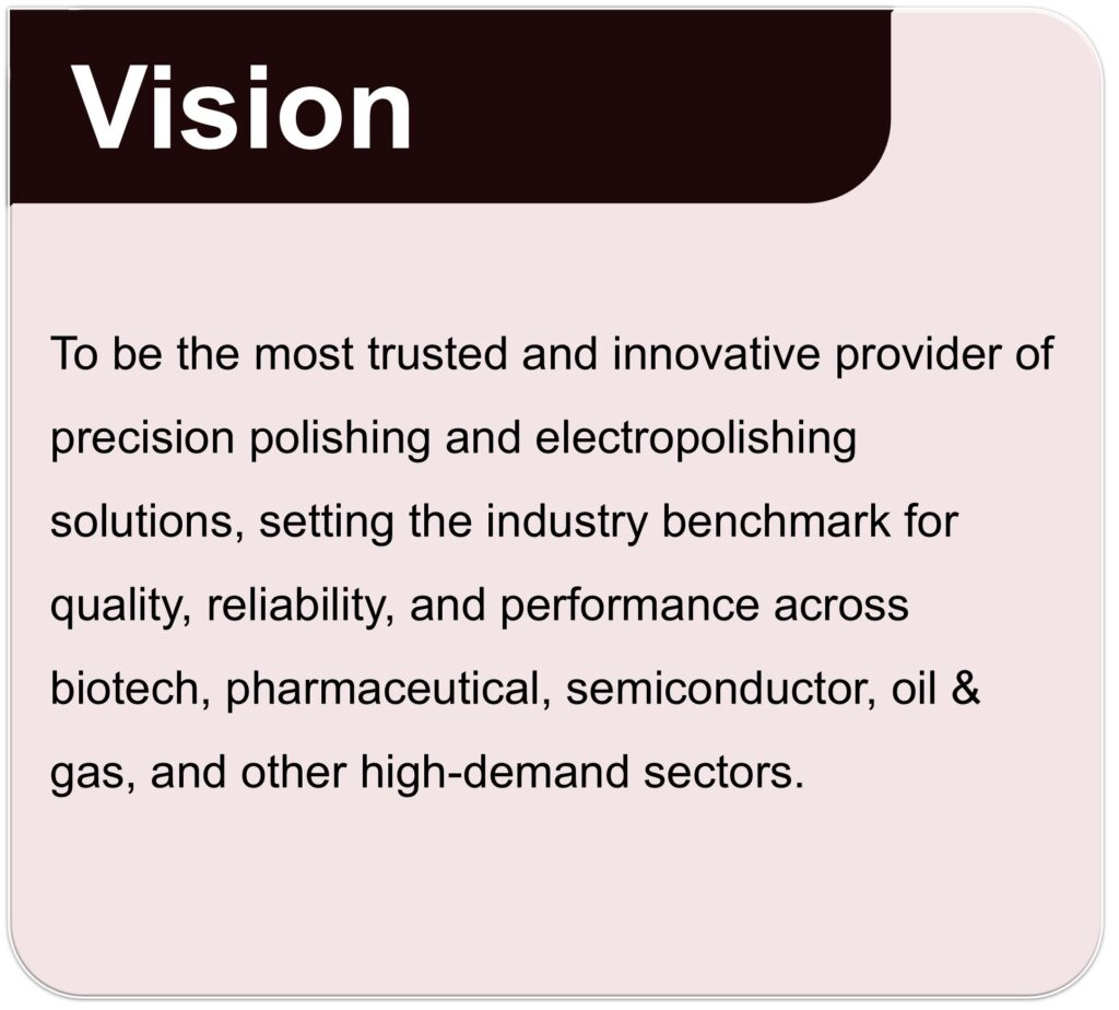 vision